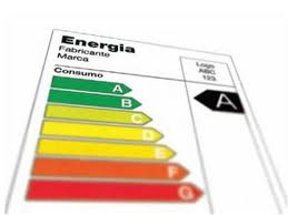 Aparelhos que mais consomem energia