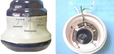 Eletricidade: Um labirinto de saídas fáceis.