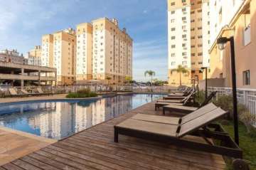 Como escolher o imóvel certo?